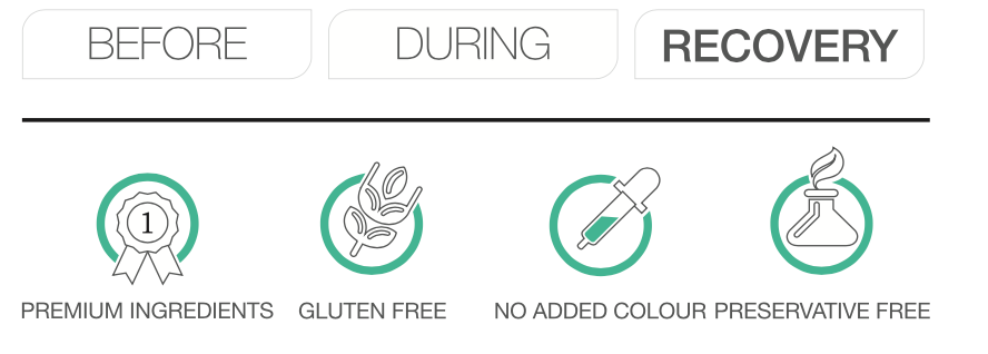 PURE SPORTS NUTRITION RECOVERY SHAKE