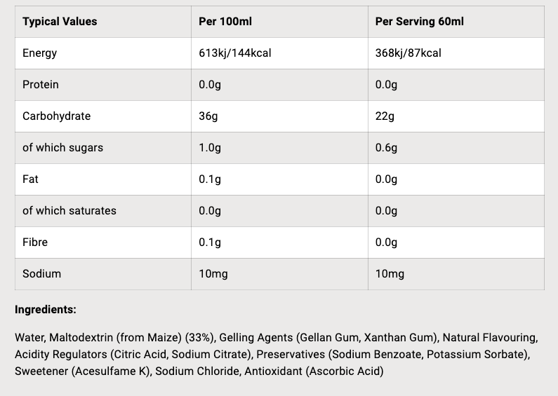 SIS GO ISOTONIC GEL VARIETY PACK 7