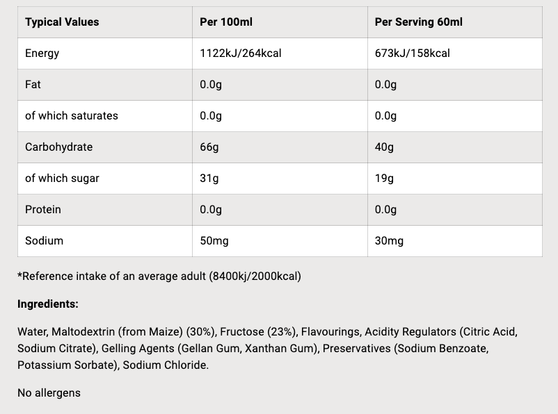SIS GEL BETA FUEL 60ML