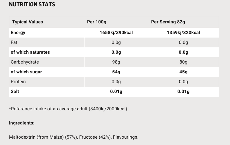 SIS BETA FUEL 80 DRINK MIX