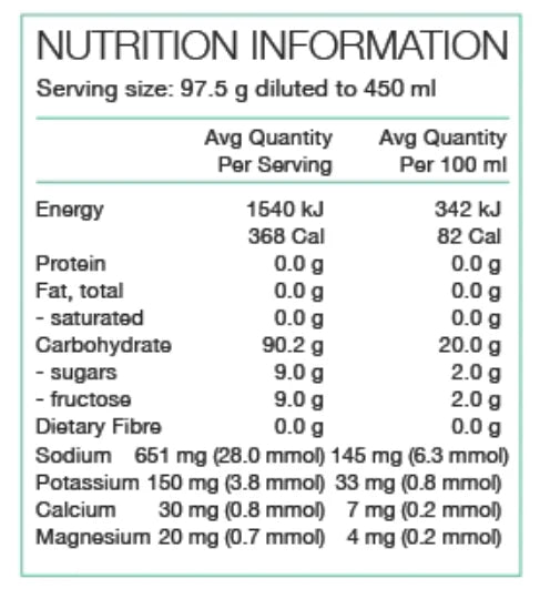 PURE SPORTS NUTRITION SPORTS NUTRITION  - Performance+ Race Fuel Drink Mix