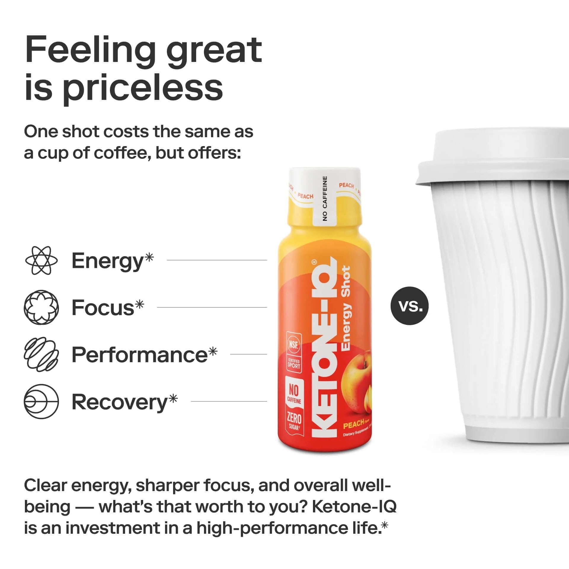 KETONE-IQ SHOT (6 Pack)