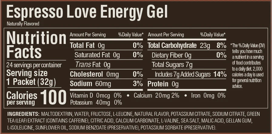 GU ORIGINAL ENERGY GEL