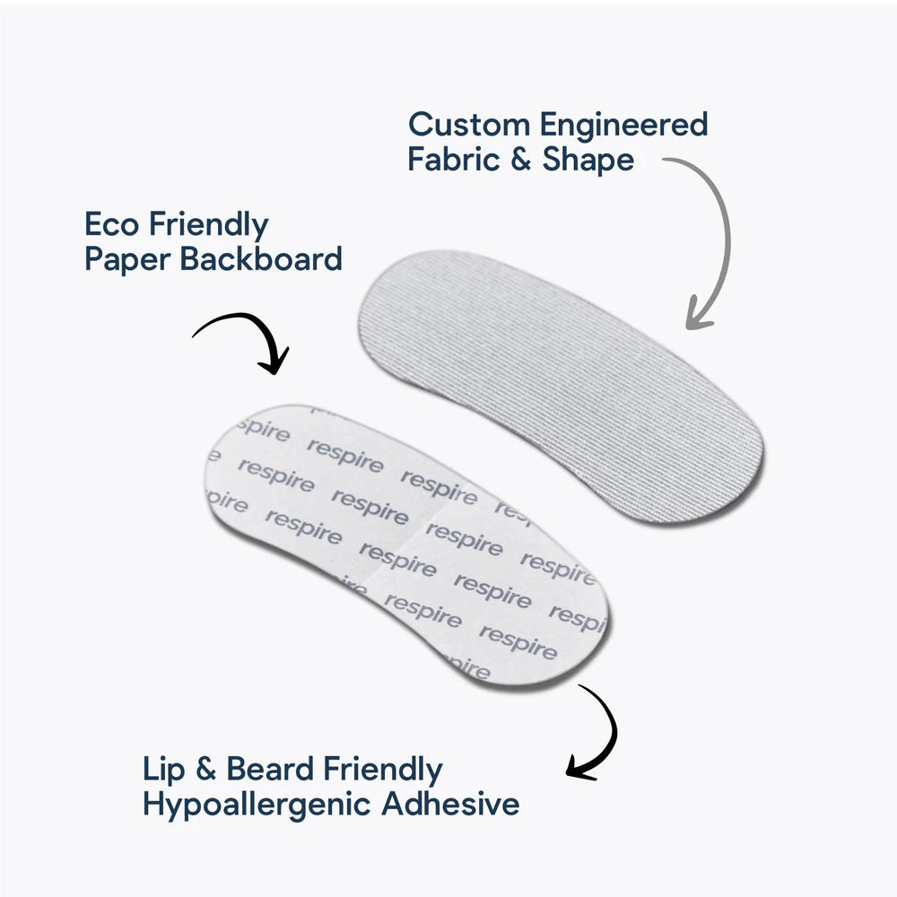 Respire Mouth Tape