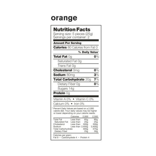 SKRATCH LABS CHEWS