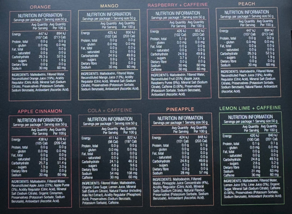 PURE Fluid Energy Gels 8-Gel Sample Pack