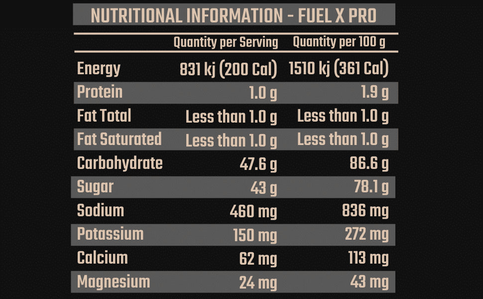 FUEL X PRO - SINGLE SERVING
