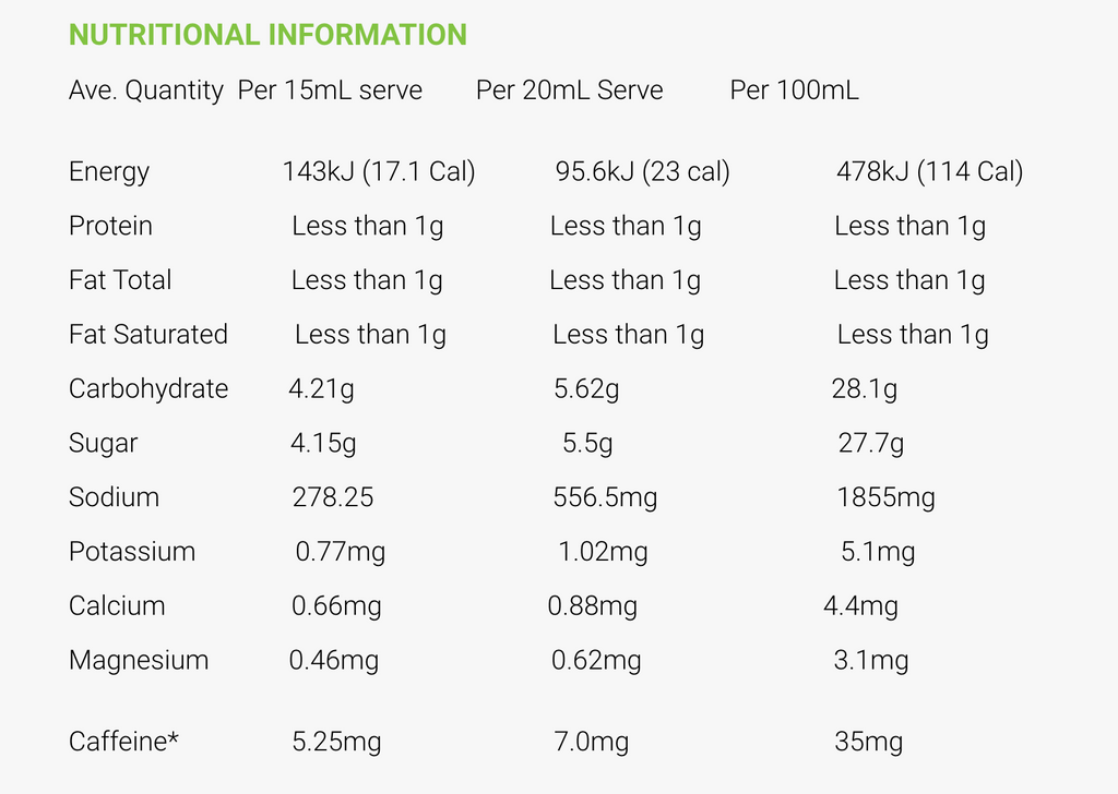 CRAMPFIX 20ML QUICK FIX SHOTS