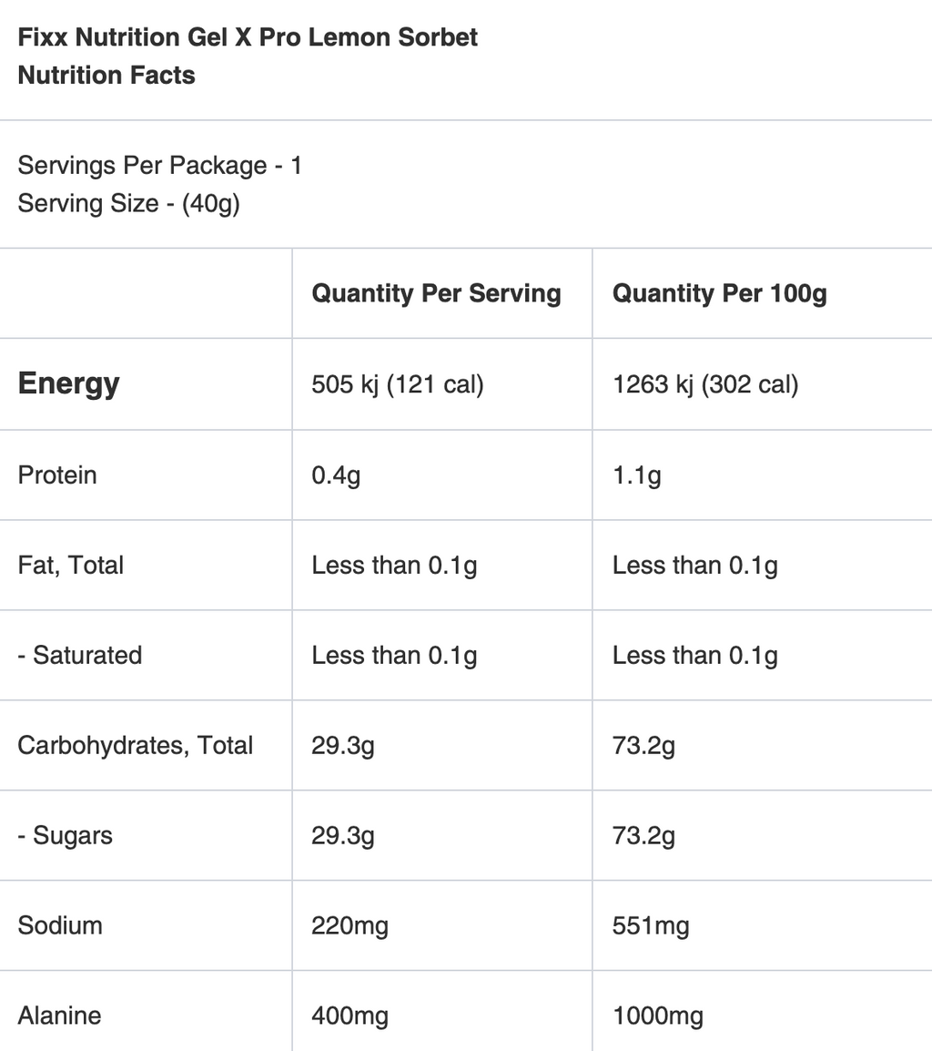 FIXX NUTRITION GEL X PRO 40G