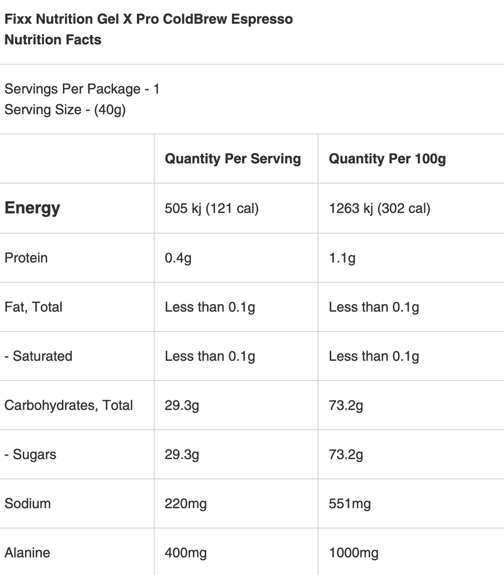 FIXX NUTRITION GEL X PRO 40G