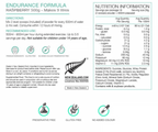 PURE SPORTS NUTRITION ENDURANCE ELECTROLYTES