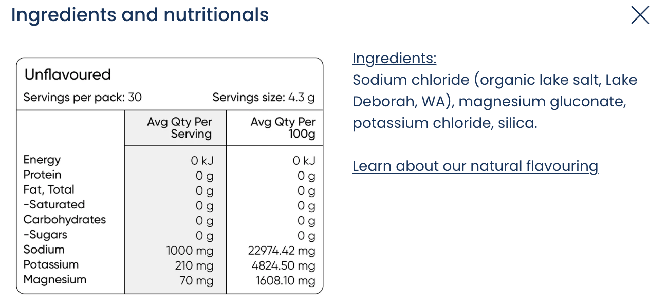 Sodii Hydration