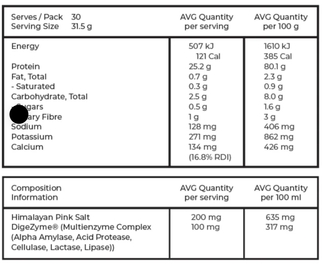 RHISE WHEY PROTEIN ISOLATE