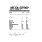 INFINIT NUTRITION SPEED HIGH INTENSITY FUEL