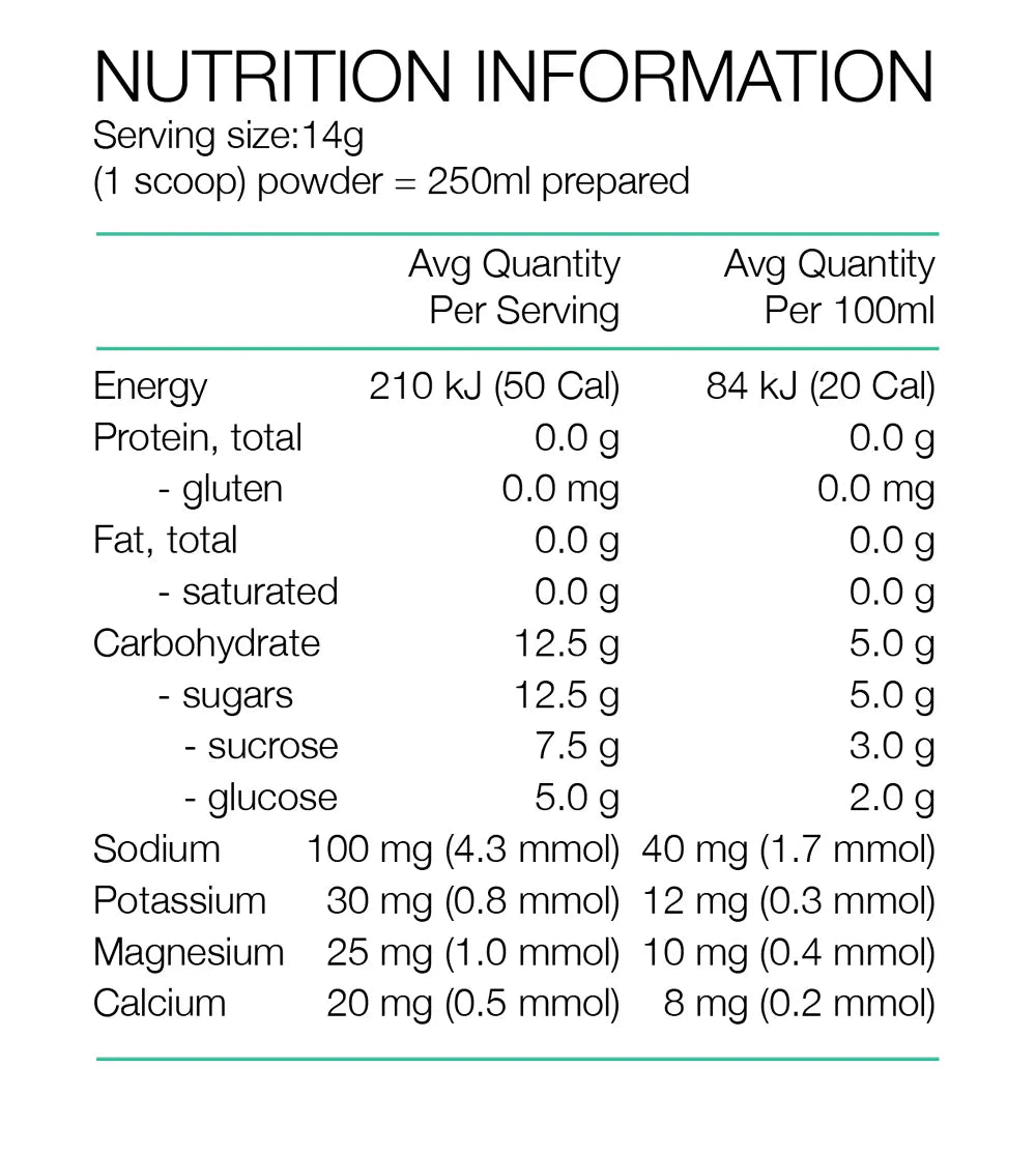PURE SPORTS NUTRITION ELECTROLYTES