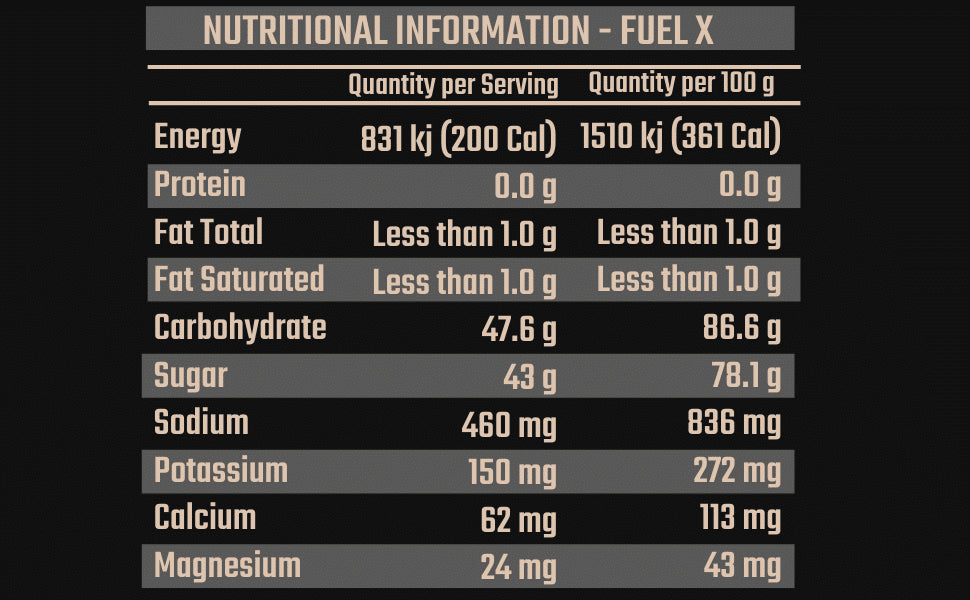 FIXX® Fuel X Drink Mix -  SINGLE SERVING