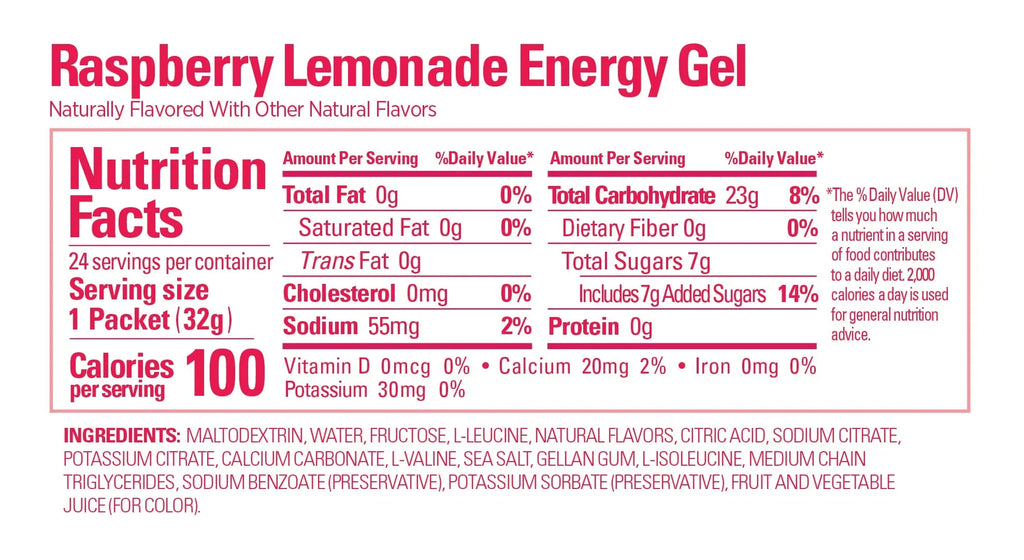 GU ORIGINAL ENERGY GEL