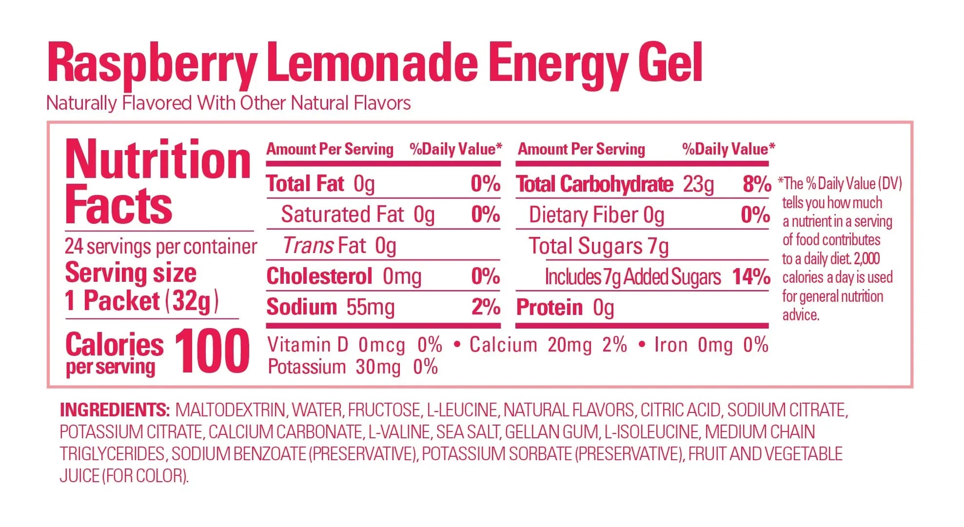 GU ORIGINAL ENERGY GEL