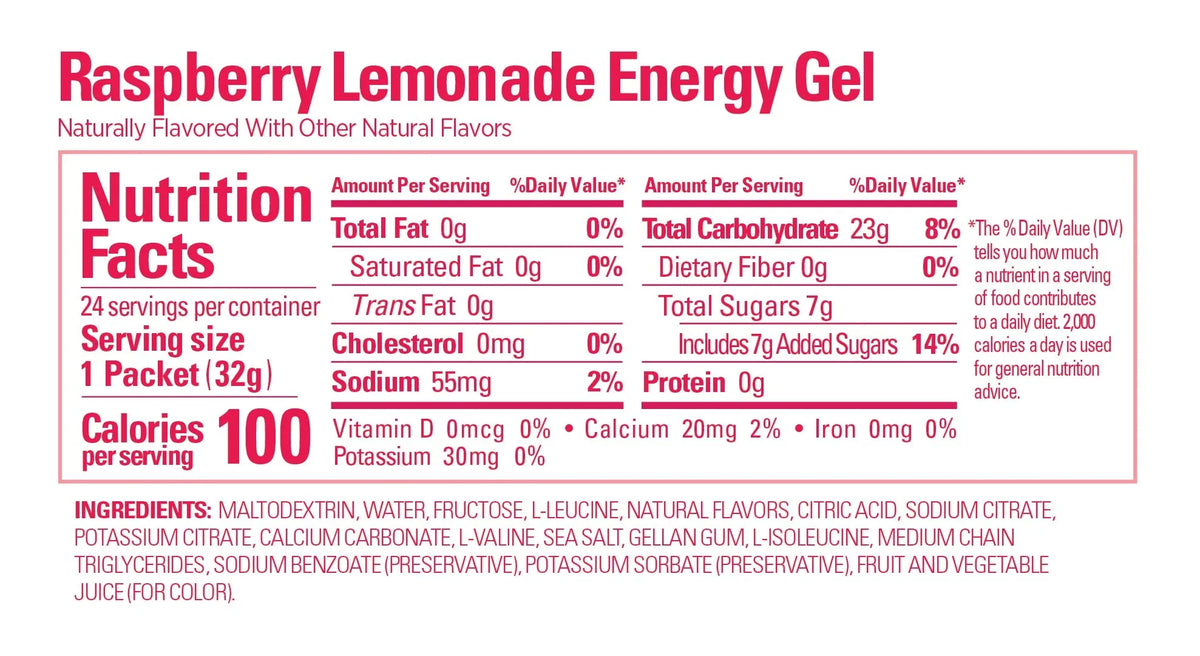 GU ORIGINAL ENERGY GEL