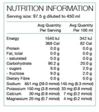 PURE SPORTS NUTRITION RACE FUEL BAG